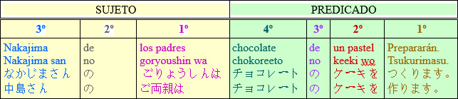 traducir-japones-2